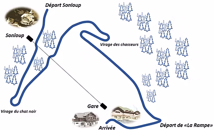 Piste de luge des Avants